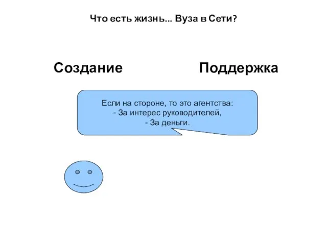 Что есть жизнь... Вуза в Сети? Создание Поддержка Если на стороне, то