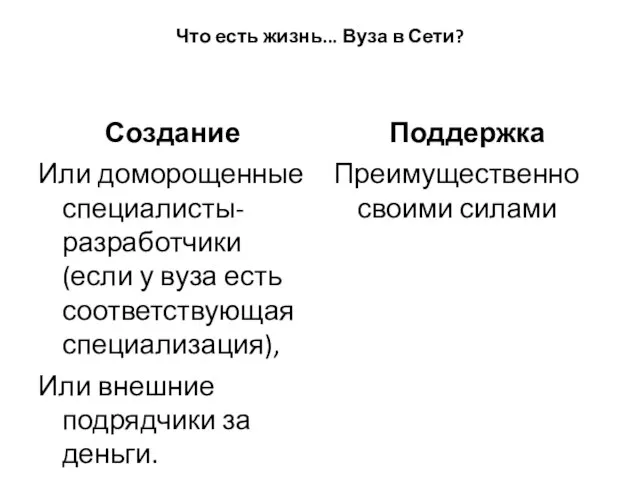 Что есть жизнь... Вуза в Сети? Создание Или доморощенные специалисты-разработчики (если у