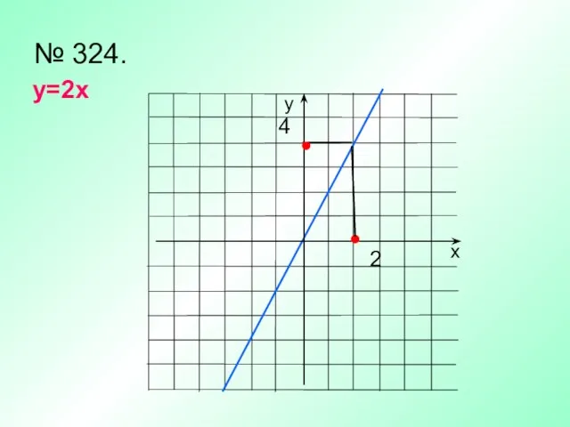 № 324. у=2х 4 2