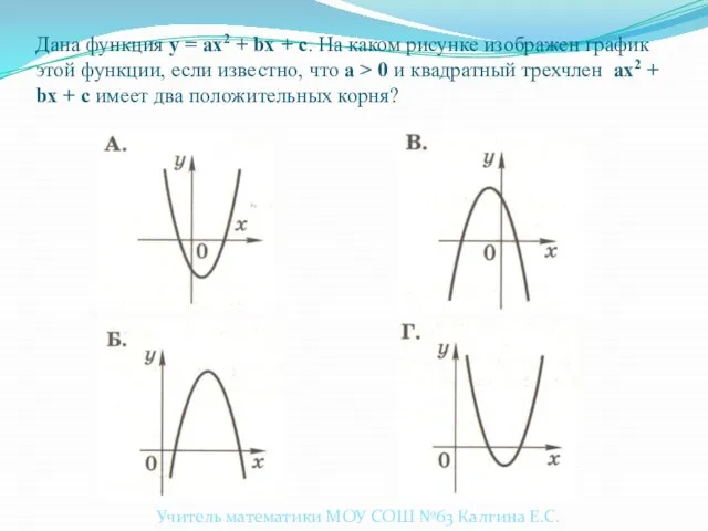 Дана функция у = ах2 + bx + c. На каком рисунке