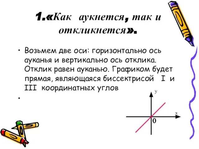 Возьмем две оси: горизонтально ось ауканья и вертикально ось отклика. Отклик равен