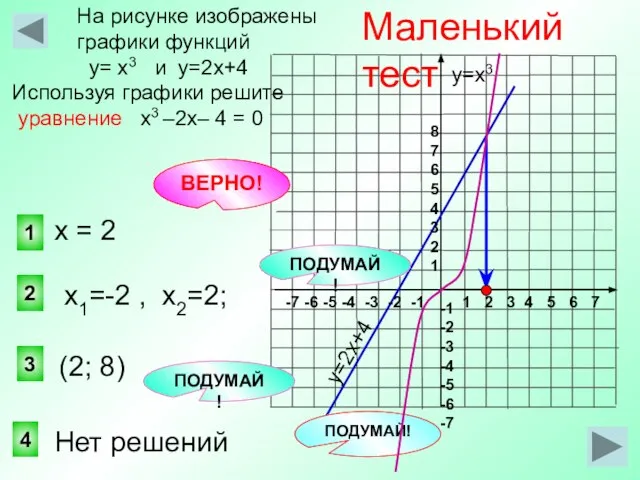 1 2 3 Маленький тест На рисунке изображены графики функций у= х3