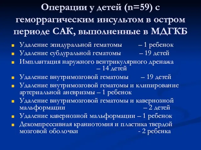 Операции у детей (n=59) с геморрагическим инсультом в остром периоде САК, выполненные