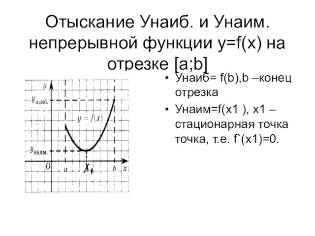 Отыскание Унаиб. и Унаим. непрерывной функции у=f(x) на отрезке [a;b] Унаиб= f(b),b