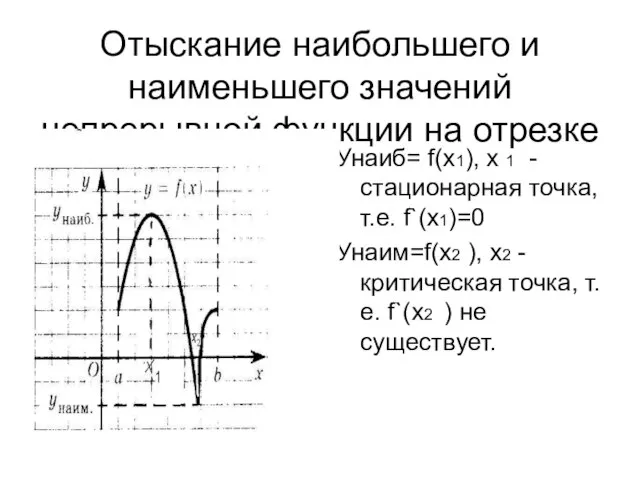 Отыскание наибольшего и наименьшего значений непрерывной функции на отрезке Унаиб= f(x1), х