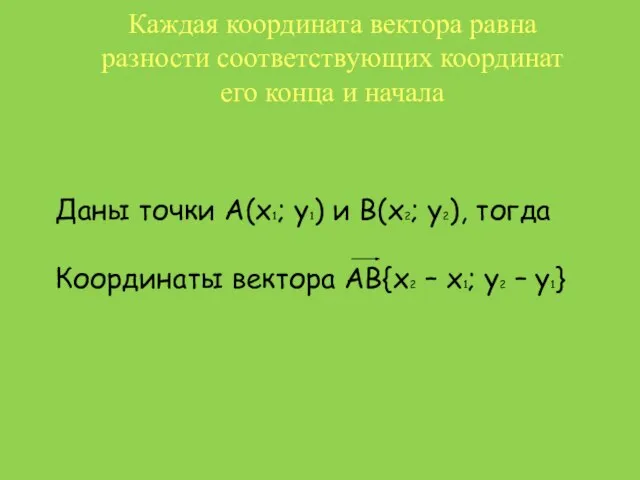 Каждая координата вектора равна разности соответствующих координат его конца и начала Даны