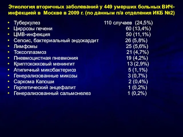 Этиология вторичных заболеваний у 449 умерших больных ВИЧ-инфекцией в Москве в 2009