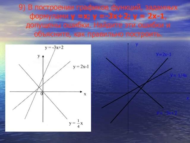 9) В построении графиков функций, заданных формулами у =х; у =-3х+2; у