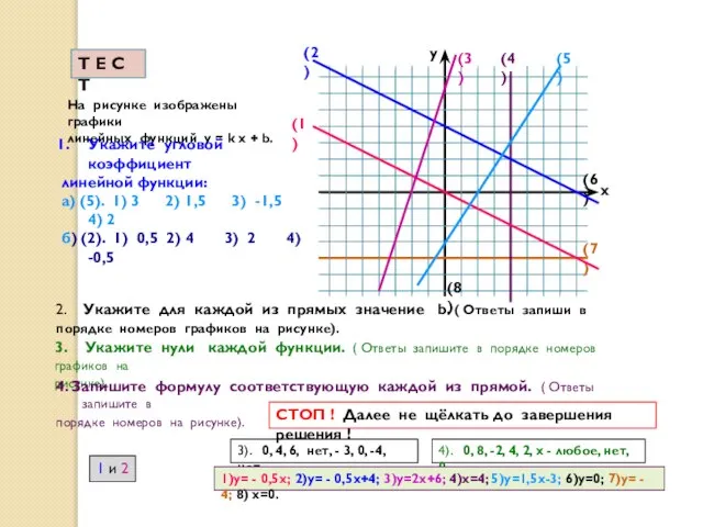 Т Е С Т (7) (6) (1) (2) (3) (4) (5) х