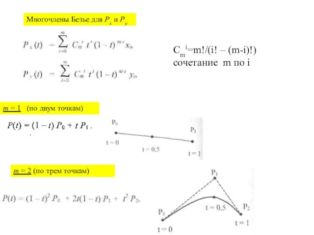Многочлены Безье для Рх и Ру m = 1 (по двум точкам)
