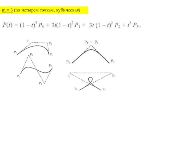 m = 3 (no четырем точкам, кубическая)