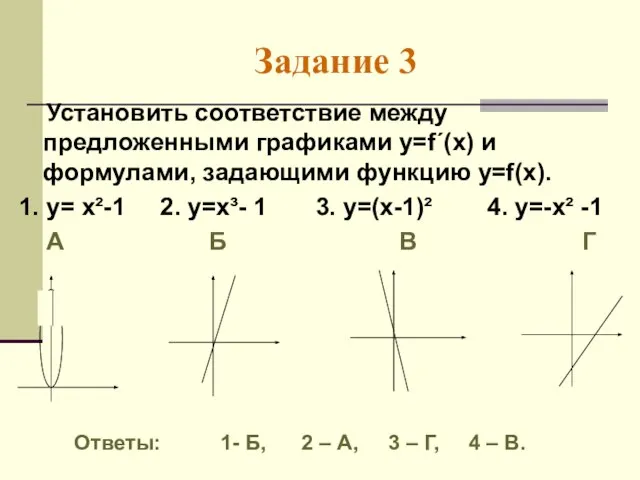 Задание 3 Установить соответствие между предложенными графиками у=f΄(x) и формулами, задающими функцию