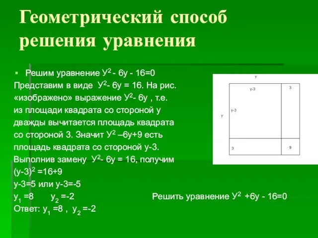 Геометрический способ решения уравнения Решим уравнение У2 - 6у - 16=0 Представим