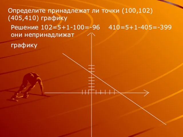 Определите принадлежат ли точки (100,102) (405,410) графику Решение 102=5+1-100=-96 410=5+1-405=-399 они непринадлижат графику