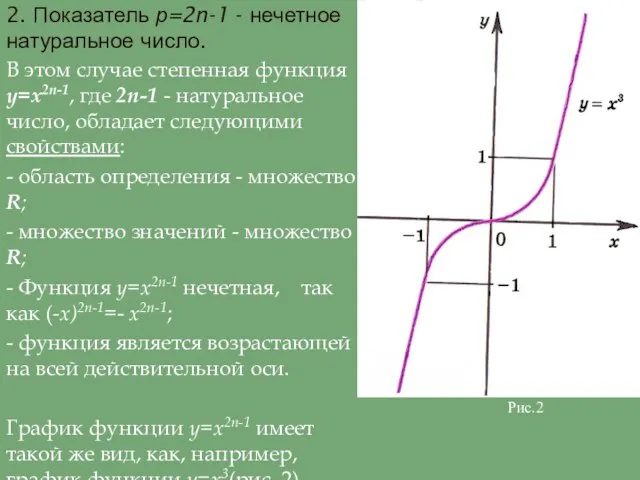 2. Показатель р=2n-1 - нечетное натуральное число. В этом случае степенная функция