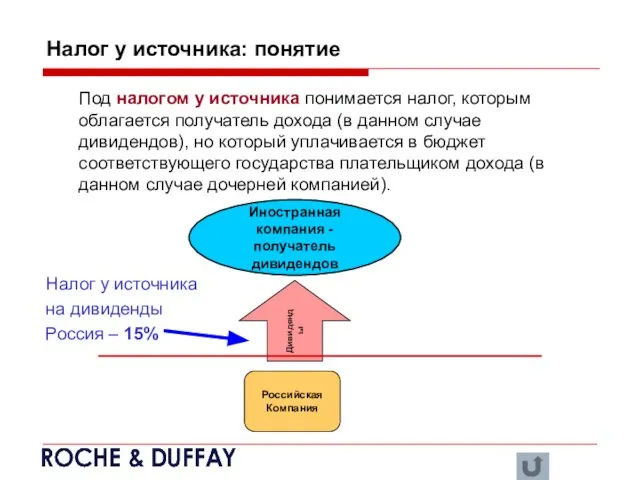 Налог у источника: понятие Под налогом у источника понимается налог, которым облагается