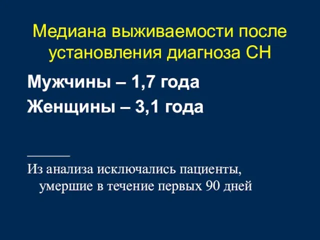 Медиана выживаемости после установления диагноза СН Мужчины – 1,7 года Женщины –