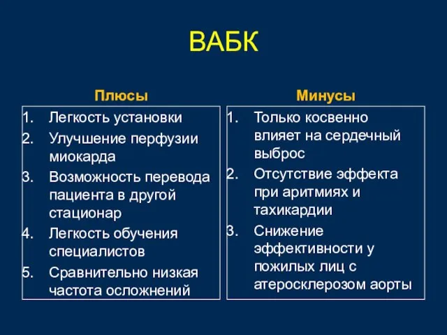 ВАБК Плюсы Легкость установки Улучшение перфузии миокарда Возможность перевода пациента в другой