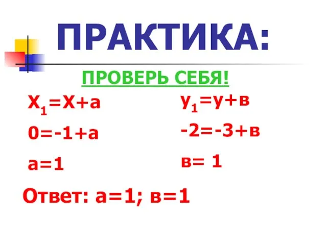ПРАКТИКА: Х1=Х+а 0=-1+а а=1 у1=у+в -2=-3+в в= 1 Ответ: а=1; в=1 ПРОВЕРЬ СЕБЯ!