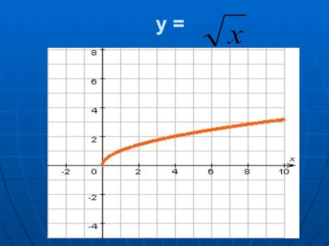 y =