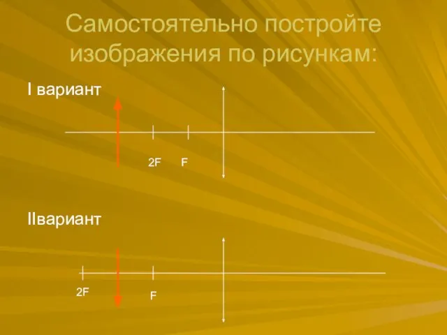 Самостоятельно постройте изображения по рисункам: I вариант IIвариант F 2F F 2F