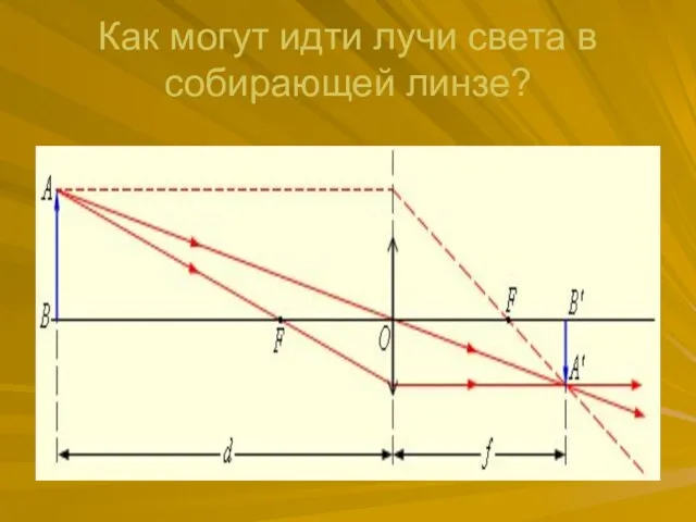 Как могут идти лучи света в собирающей линзе?