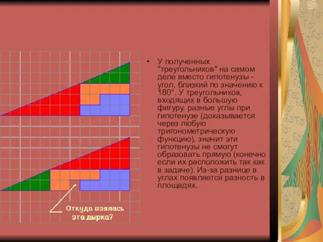 У полученных "треугольников" на самом деле вместо гипотенузы - угол, близкий по