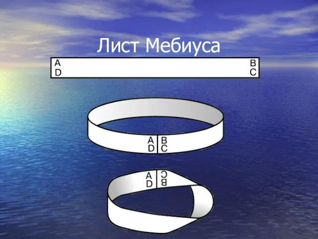 Лист Мебиуса