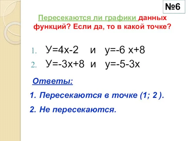 Пересекаются ли графики данных функций? Если да, то в какой точке? У=4х-2