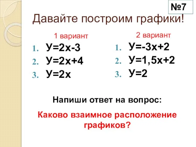 Давайте построим графики! 1 вариант У=2х-3 У=2х+4 У=2х 2 вариант У=-3х+2 У=1,5х+2