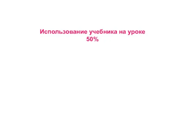 Использование учебника на уроке 50%