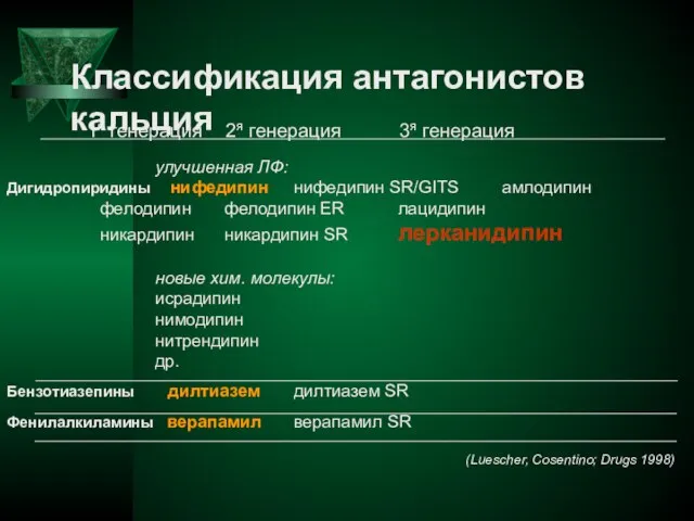 Классификация антагонистов кальция 1я генерация 2я генерация 3я генерация улучшенная ЛФ: Дигидропиридины