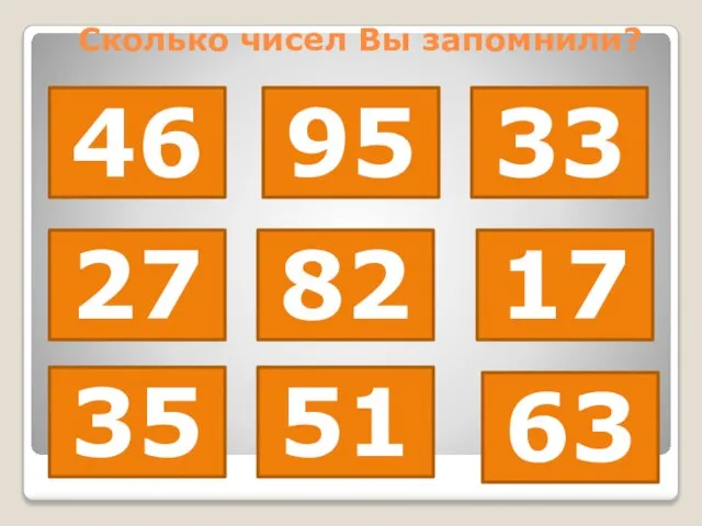 46 95 33 27 82 17 35 51 63 Сколько чисел Вы запомнили?