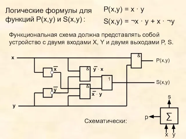 Логические формулы для функций P(x,y) и S(x,y) : P(x,y) = x ·