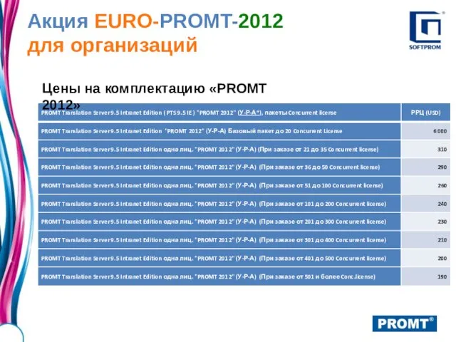 Акция EURO-PROMT-2012 для организаций Цены на комплектацию «PROMT 2012»