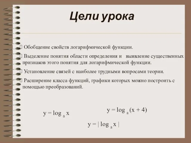 Обобщение свойств логарифмической функции. Выделение понятия области определения и выявление существенных признаков