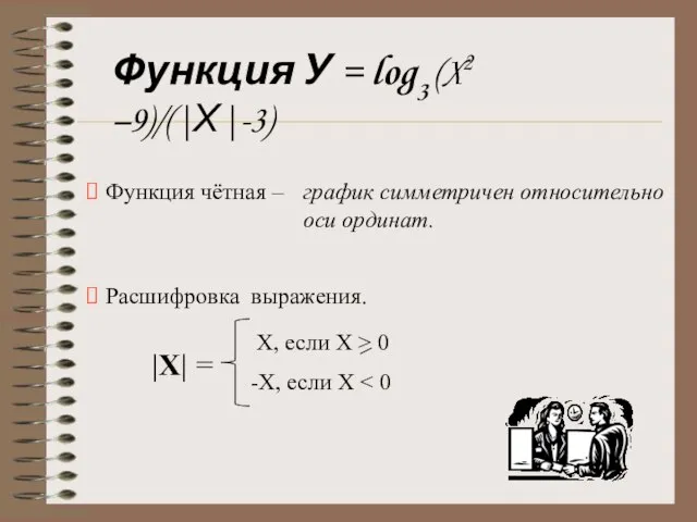 Функция У = log3 (X2 –9)/(|Х|-3) Функция чётная – график симметричен относительно