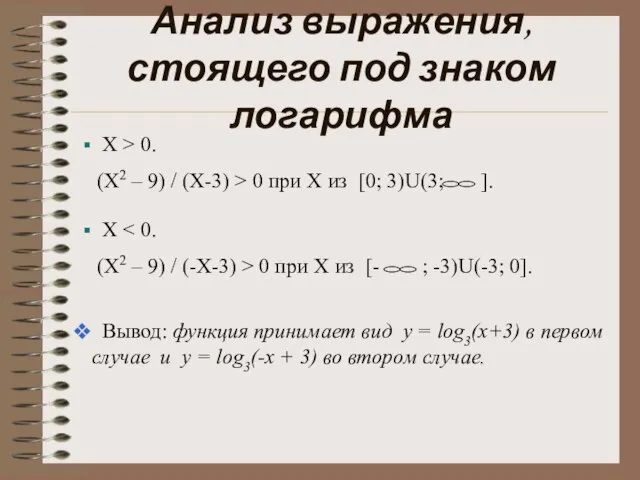 Анализ выражения, стоящего под знаком логарифма Х > 0. (Х2 – 9)