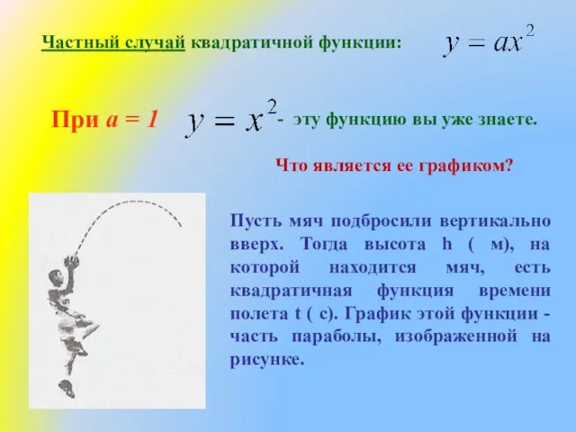 Частный случай квадратичной функции: При а = 1 - эту функцию вы