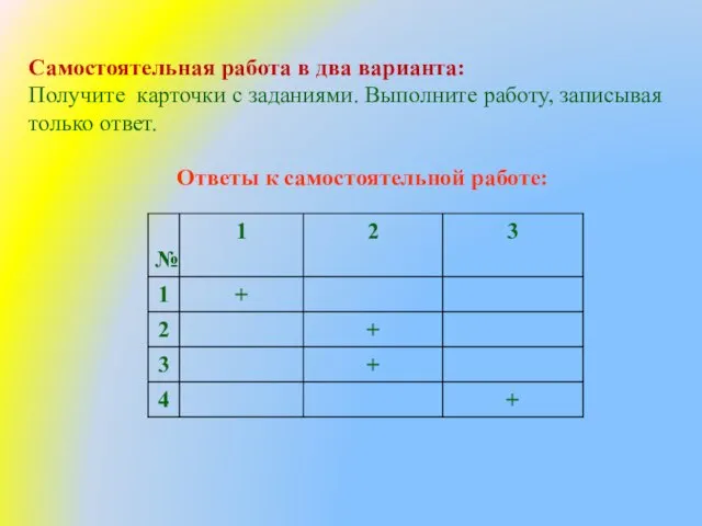 Ответы к самостоятельной работе: Самостоятельная работа в два варианта: Получите карточки с