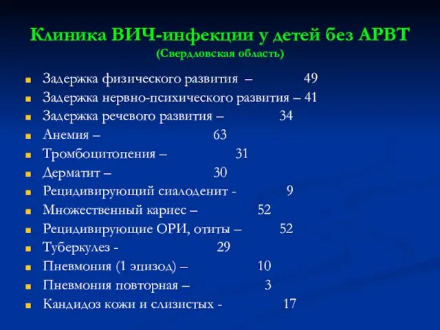 Клиника ВИЧ-инфекции у детей без АРВТ (Свердловская область) Задержка физического развития –