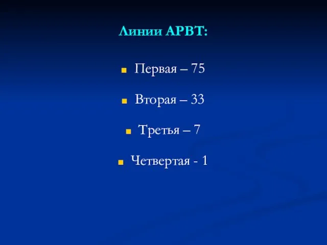 Линии АРВТ: Первая – 75 Вторая – 33 Третья – 7 Четвертая - 1