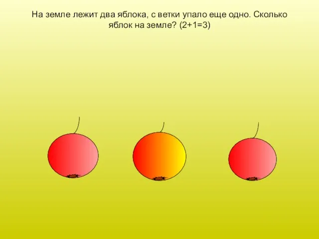 На земле лежит два яблока, с ветки упало еще одно. Сколько яблок на земле? (2+1=3)