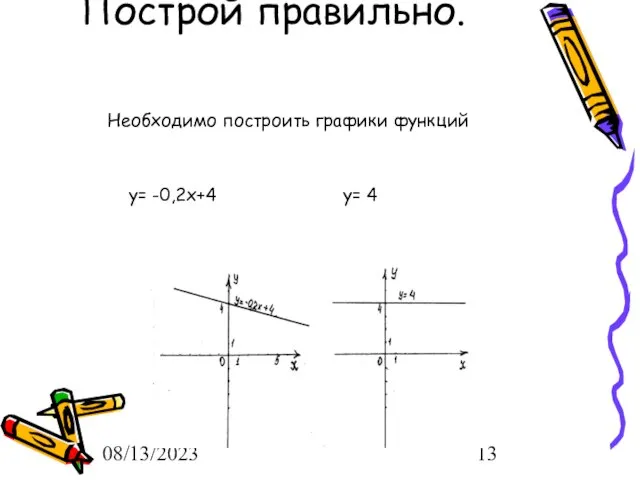 08/13/2023 Построй правильно. Необходимо построить графики функций у= -0,2х+4 у= 4