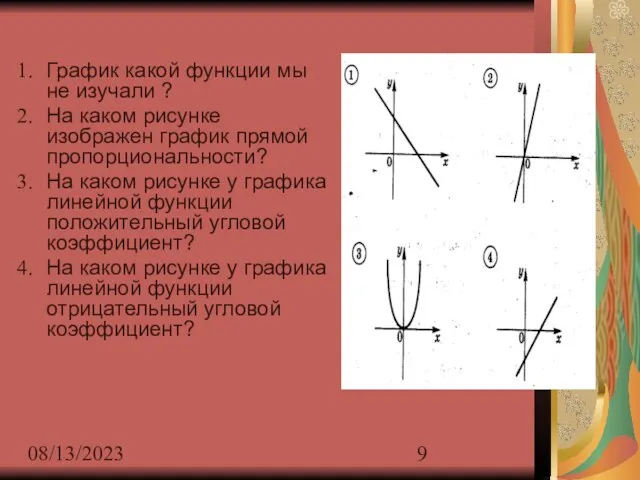 08/13/2023 График какой функции мы не изучали ? На каком рисунке изображен