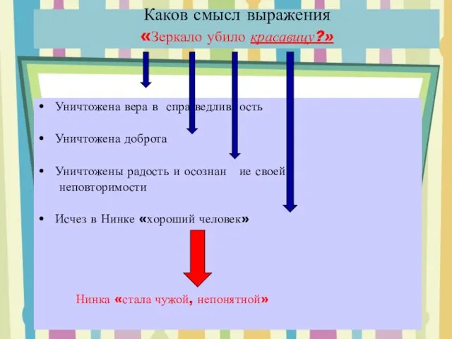 Каков смысл выражения «Зеркало убило красавицу?» Уничтожена вера в спра ведлив ость