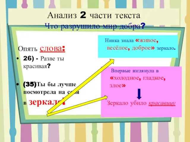 Анализ 2 части текста Что разрушило мир добра? Опять слова: 26) -