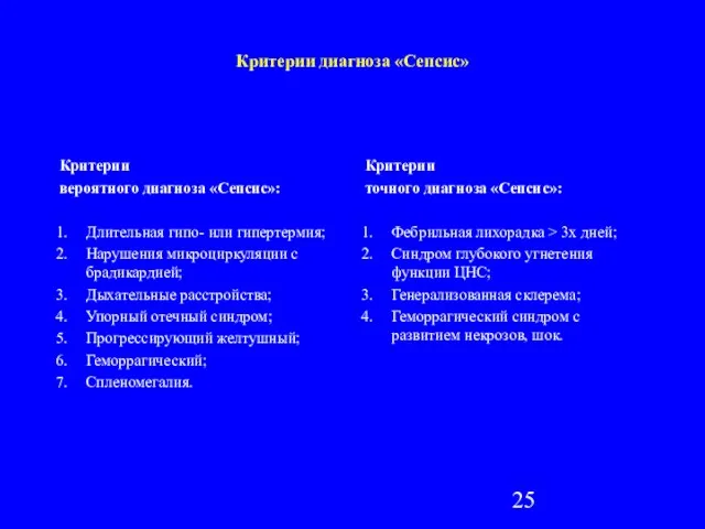 Критерии диагноза «Сепсис» Критерии вероятного диагноза «Сепсис»: Длительная гипо- или гипертермия; Нарушения