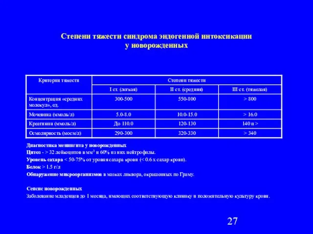 Степени тяжести синдрома эндогенной интоксикации у новорожденных Диагностика менингита у новорожденных Цитоз