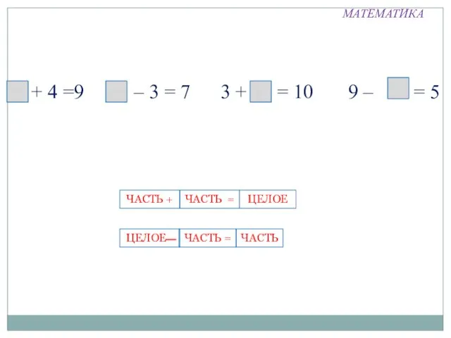 МАТЕМАТИКА 5 + 4 =9 10 – 3 = 7 3 +